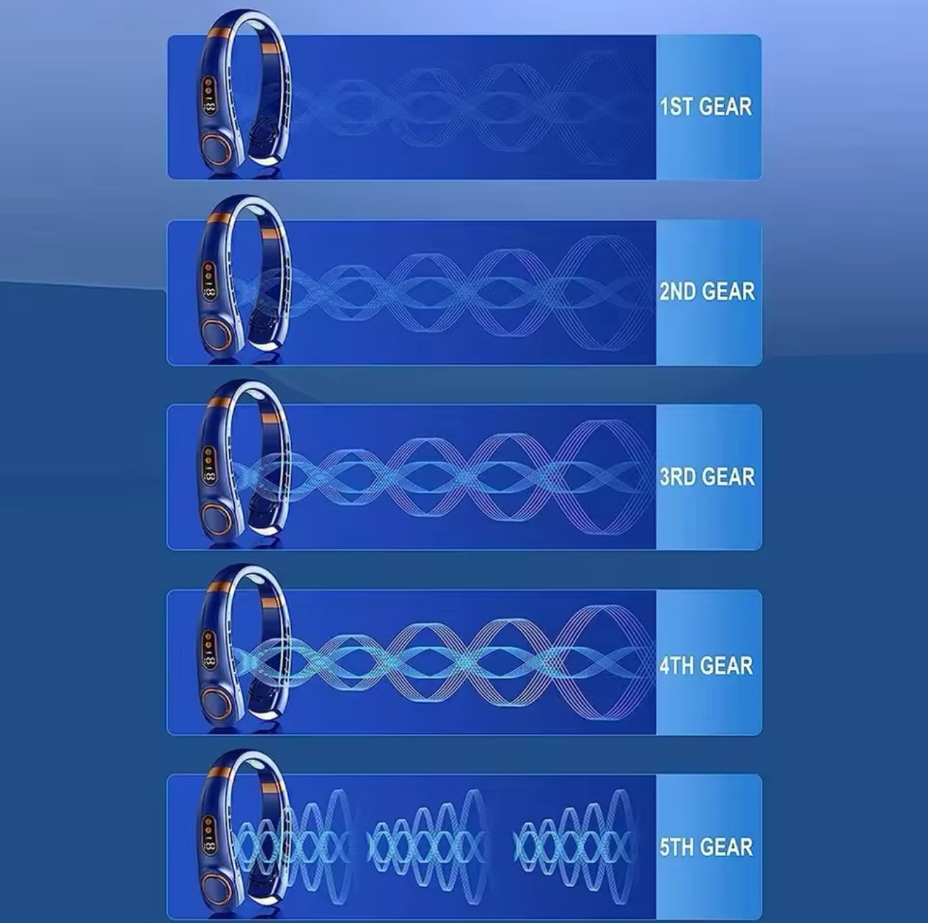 Mini Bladeless Hanging Neck Fan with Digital Display