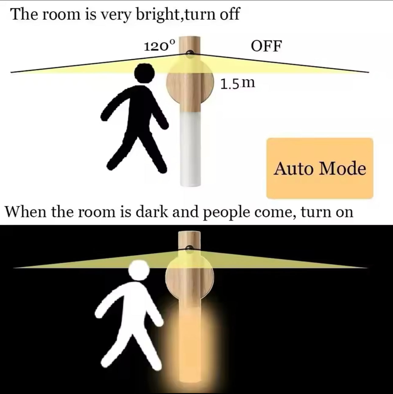 Motion sensor night light